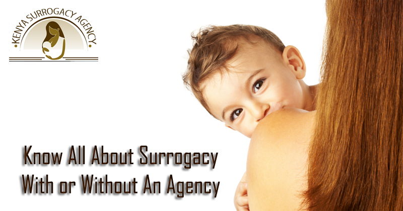 About Surrogacy