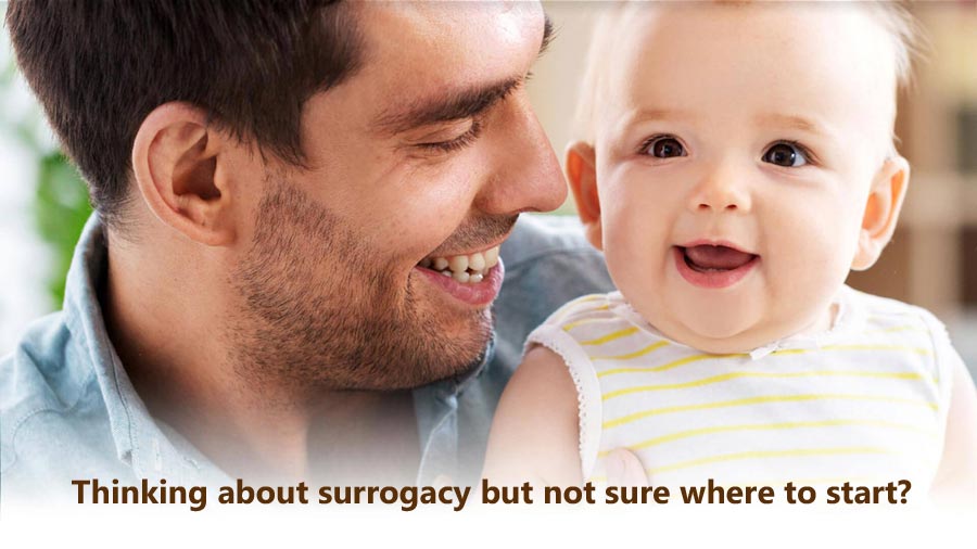 Legal process for surrogacy