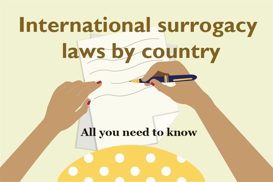 International surrogacy by country
