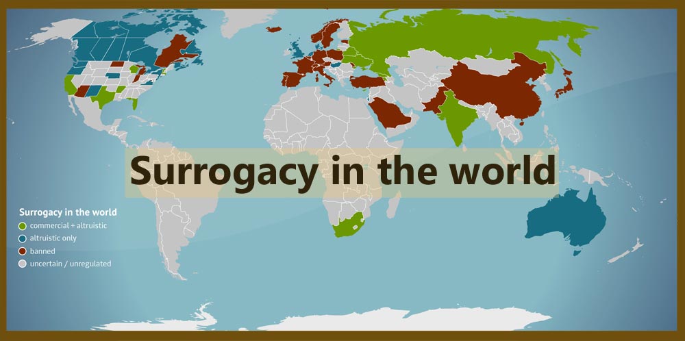 international surrogacy laws