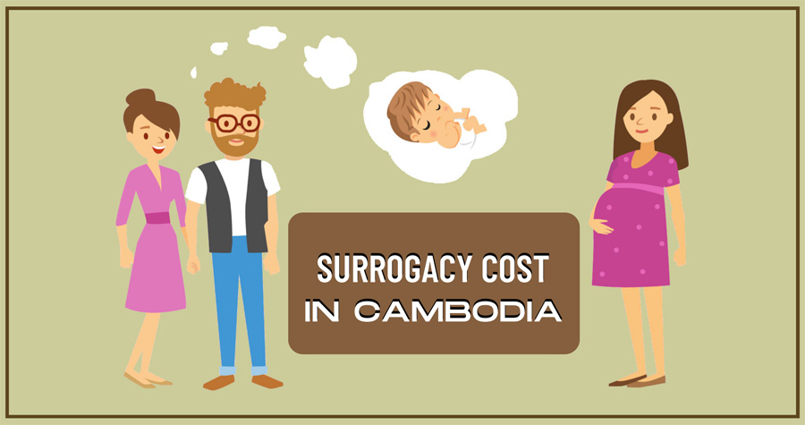 surrogacy cost in Cambodia