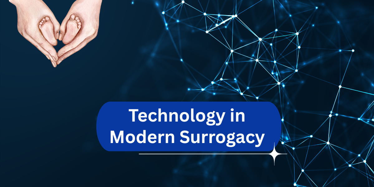 role of technology